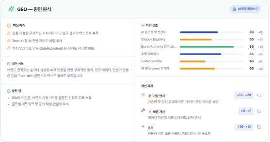GEO 최적화 분석