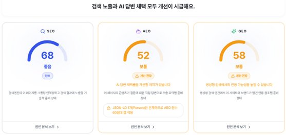 SEO/AEO/GEO 최적화 점수