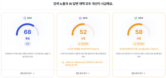 SEO/AEO/GEO 최적화 점수